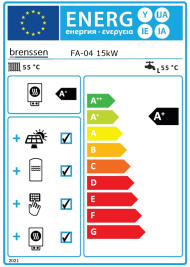 energy-label-15kw