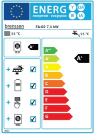 energy-label-7kw